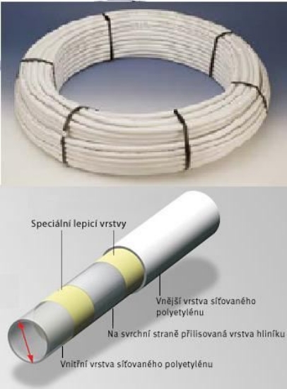 Obrázek z Vícevrstvá potrubí PEX/AL/PEX 20x2 
