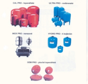 Obrázek pro kategorii ZILMET